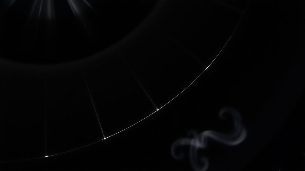 boundary layer flow separation
